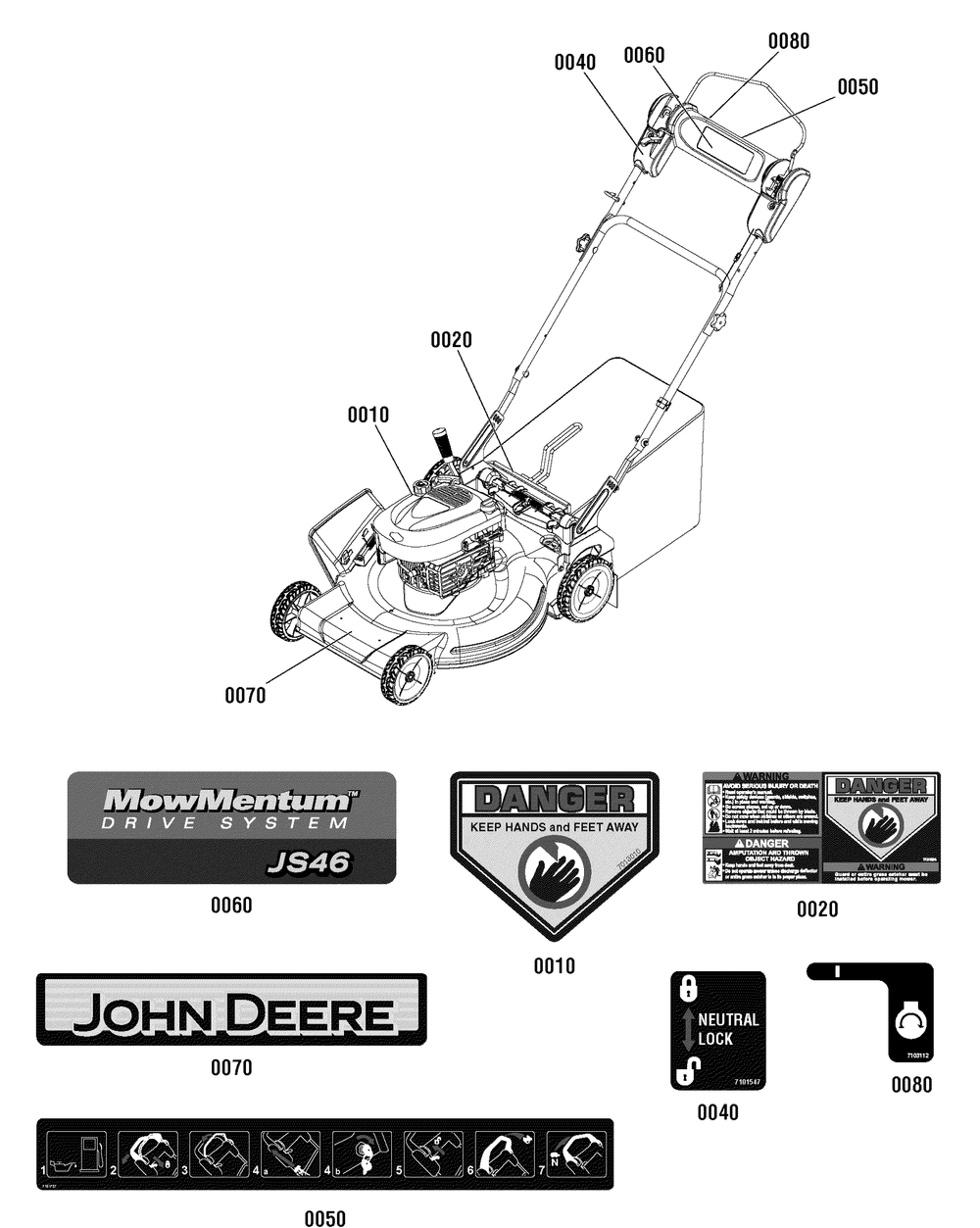 Decals Group (7502367) Diagram and Parts List for 7800809-JS46S 2011 Briggs and Stratton Lawn Mower